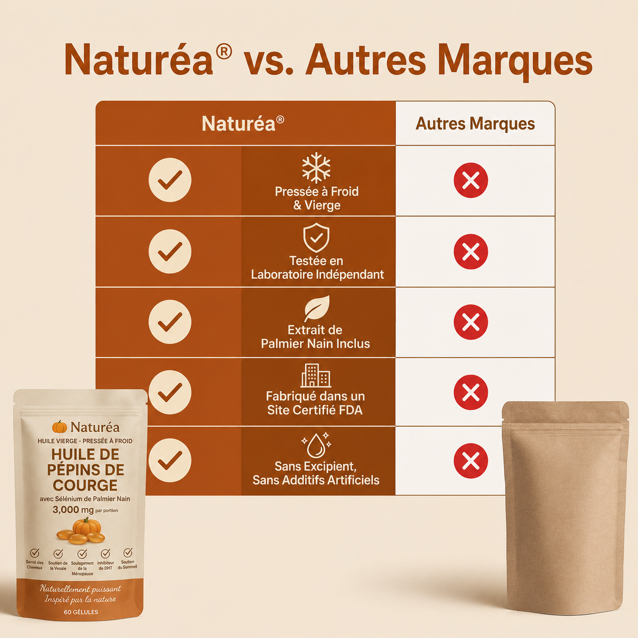 Naturéa ™