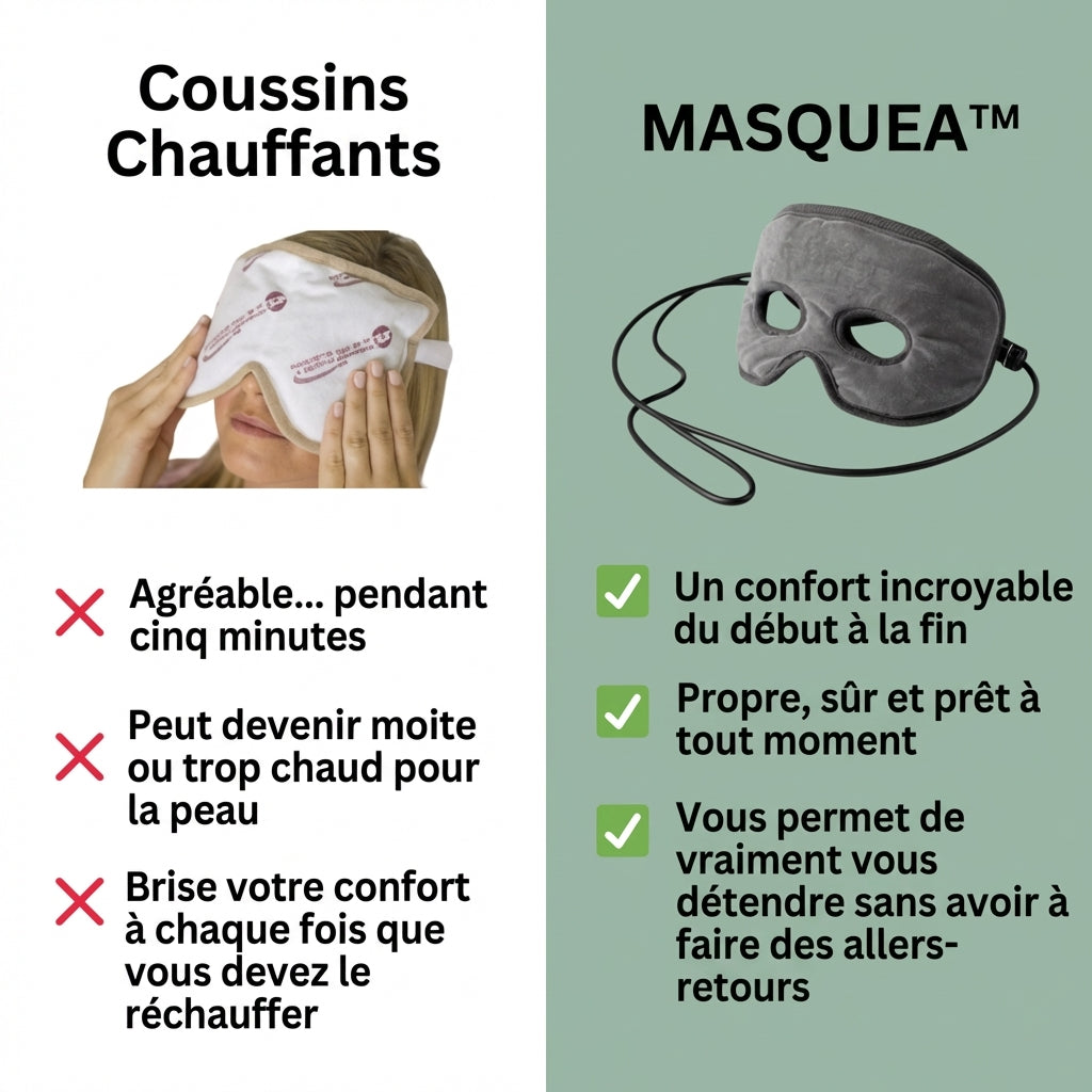 MASQUEA ™