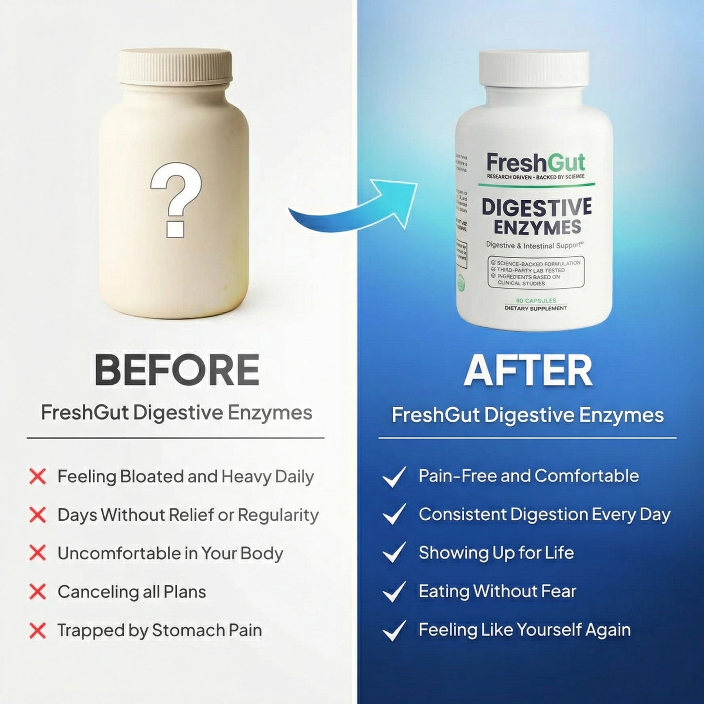 FreshGut Digestive Enzymes