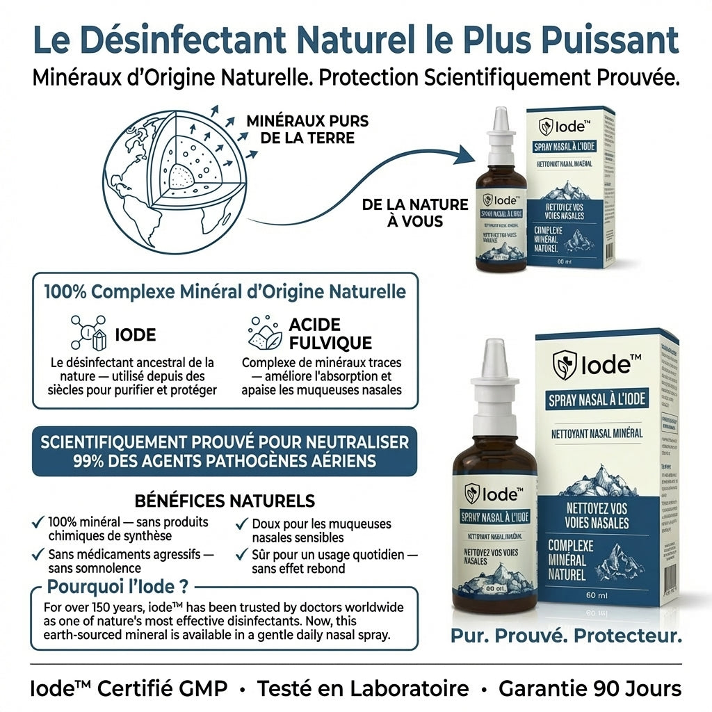 Nasal Iodine Defense Spray